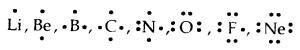 Chemical Bonding and Molecular Structure Class 11 Notes Chemistry 1