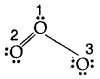 Chemical Bonding and Molecular Structure Class 11 Notes Chemistry 10