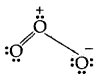 Chemical Bonding and Molecular Structure Class 11 Notes Chemistry 11