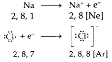 Chemical Bonding and Molecular Structure Class 11 Notes Chemistry 17