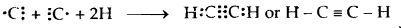 Chemical Bonding and Molecular Structure Class 11 Notes Chemistry 8