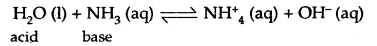 Equilibrium Class 11 Notes Chemistry 10