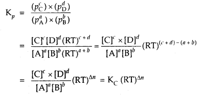 Equilibrium Class 11 Notes Chemistry 24