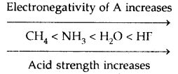 Equilibrium Class 11 Notes Chemistry 26