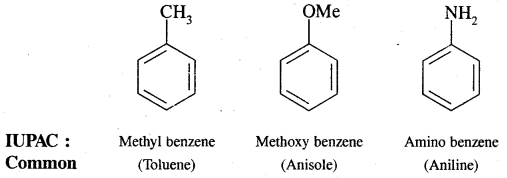Organic Chemistry Some Basic Principles and Techniques Class 11 Notes Chemistry 31
