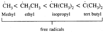 Organic Chemistry Some Basic Principles and Techniques Class 11 Notes Chemistry 49
