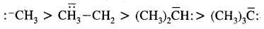 Organic Chemistry Some Basic Principles and Techniques Class 11 Notes Chemistry 54