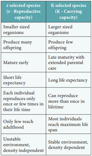 Population Interaction img 1