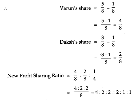 Reconstitution of Partnership Firm Admission of a Partner Class 12 Notes Accountancy 2