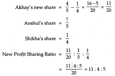 Reconstitution of Partnership Firm Admission of a Partner Class 12 Notes Accountancy 5