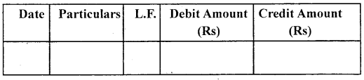 Recording of Transactions 1 Class 11 Notes Accountancy 10