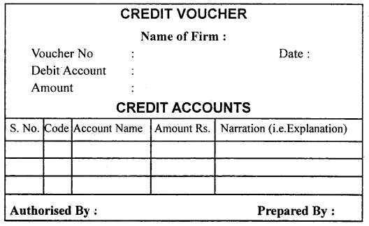 Recording of Transactions 1 Class 11 Notes Accountancy 4