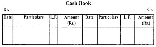 Recording of Transactions 2 Class 11 Notes Accountancy 2