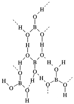 The p-Block Elements Class 11 Notes Chemistry 11