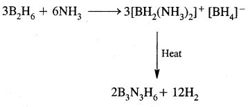 The p-Block Elements Class 11 Notes Chemistry 16