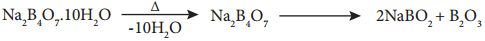 General Trends in Properties of P-Block Elements img 10