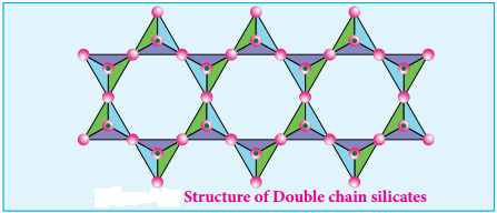 General Trends in Properties of P-Block Elements img 41