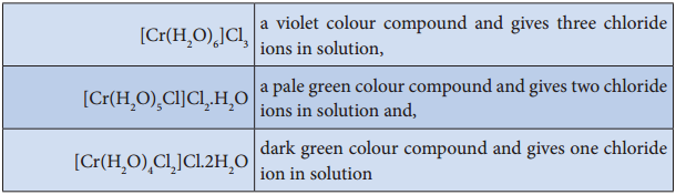 Isomerism in Coordination Compounds img 3