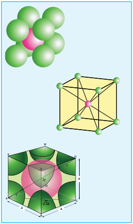 Primitive and Non-Primitive Unit Cell img 6