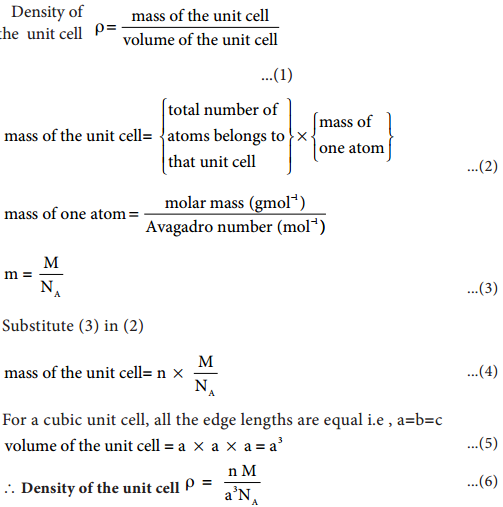 Primitive and Non-Primitive Unit Cell img 8