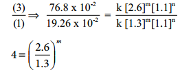 Rate Law and Rate Constant img 3