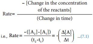 Rate of a Chemical Reaction img 1