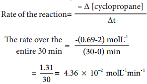 Rate of a Chemical Reaction img 5
