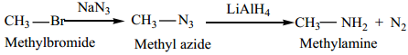 Amines - Classification img 11