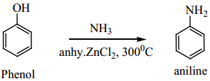 Amines - Classification img 14