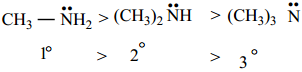 Amines - Classification img 16