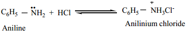 Amines - Classification img 17