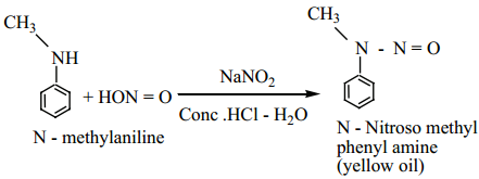 Amines - Classification img 31