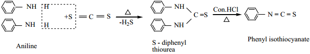 Amines - Classification img 36