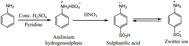 Amines - Classification img 43