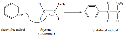An Overview of Polymers img 3