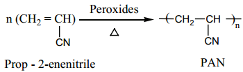 An Overview of Polymers img 8