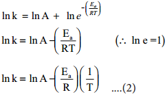 Arrhenius Equation - The Effect of Temperature on Reaction Rate img 1