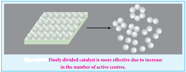Catalysis img 12