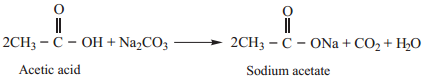 Chemical Properties of Carboxylic Acids img 3