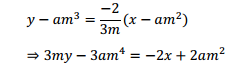 Class 12 Maths NCERT Solutions Chapter 6 Application of Derivatives Ex 6.3 37