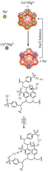 Compounds of Hydrogen img 4