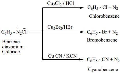 Diazonium Salts img 4