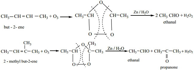 General Methods of Preparation of Aldehydes and Ketones img 1