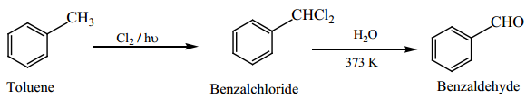 General Methods of Preparation of Aldehydes and Ketones img 11