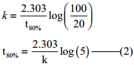 Half Life Period of a Reaction img 3