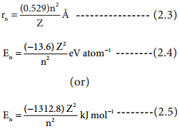 Introduction to Atom Models img 2