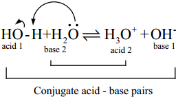 Ionisation of Water img 1