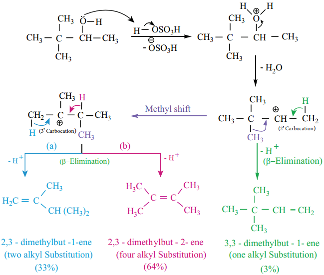 Iupac Nomenclature img 27