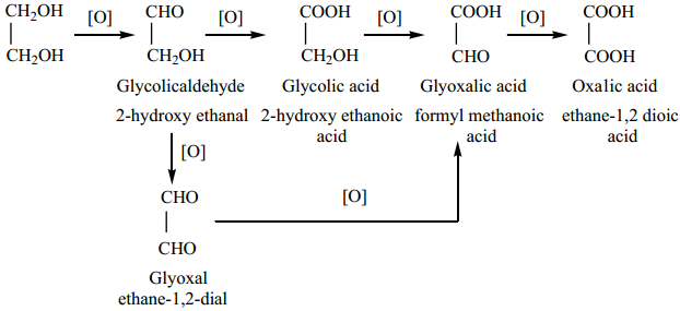 Iupac Nomenclature img 39