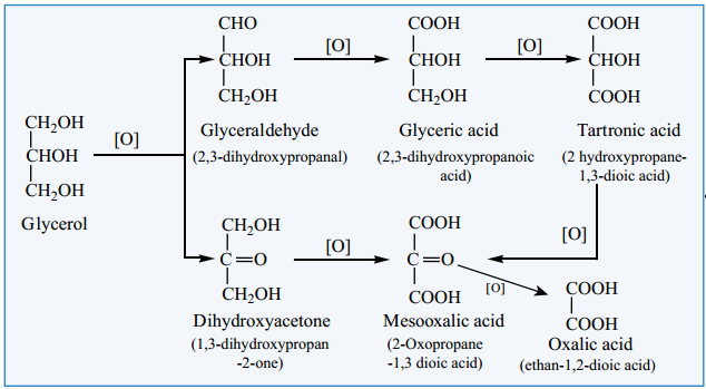 Iupac Nomenclature img 43